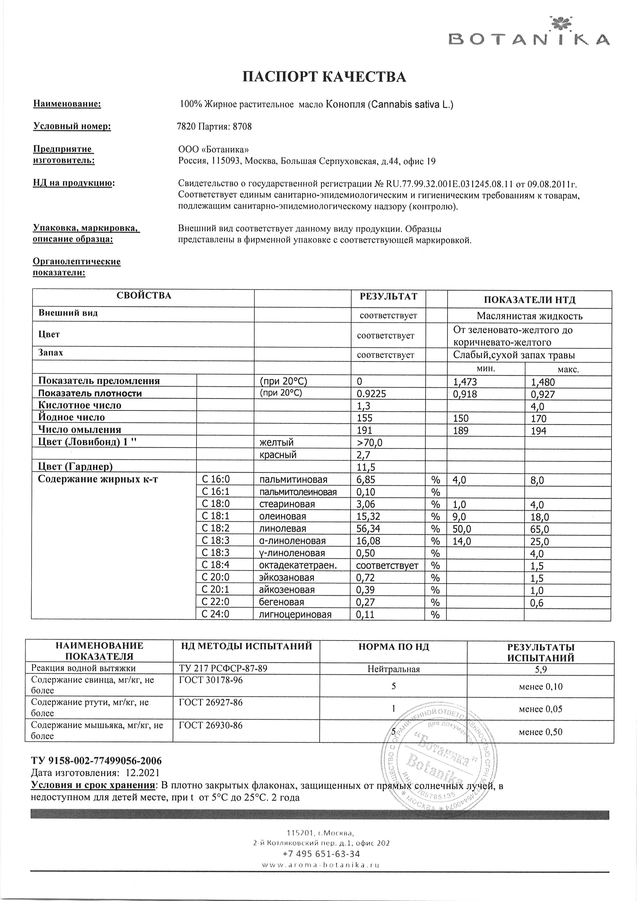 Паспорт №122021